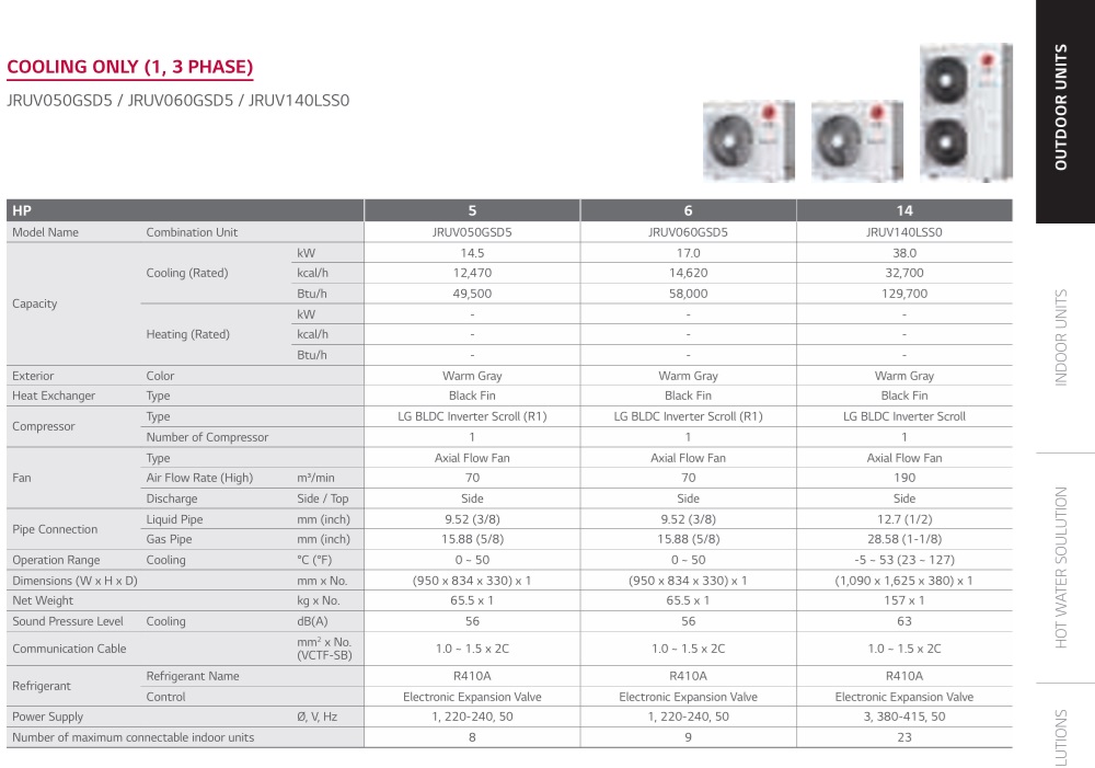 LG VRF System ODU Multi V S Cooling Only 5 HP 6 HP 14 HP